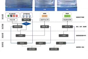 188金宝搏app下载截图3